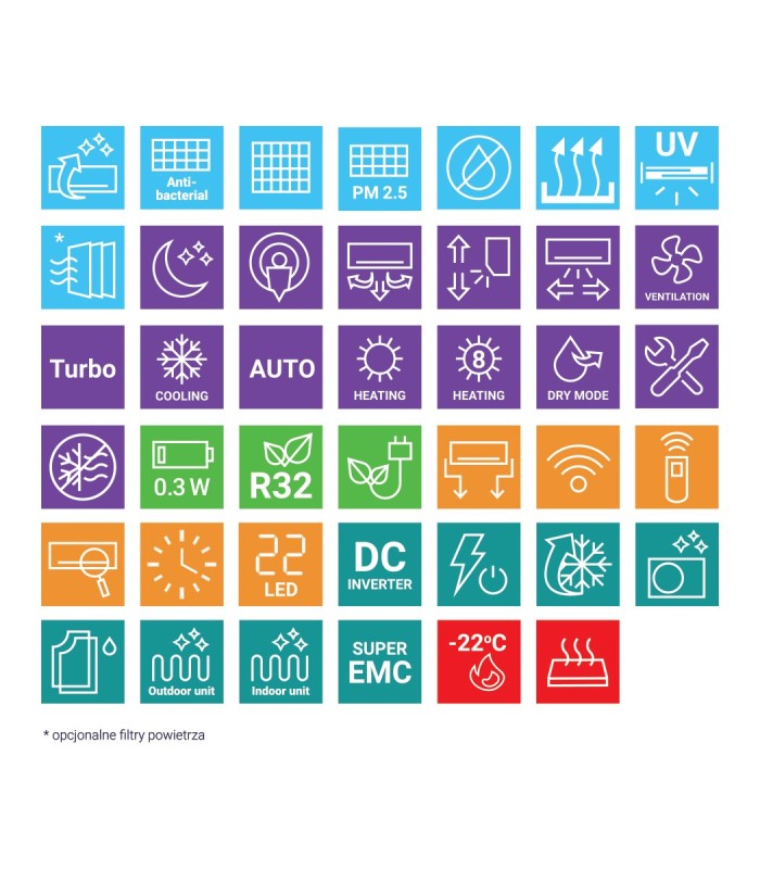 Montaż klimatyzatora AUX J-Smart ART AUX12JP 3,5kW