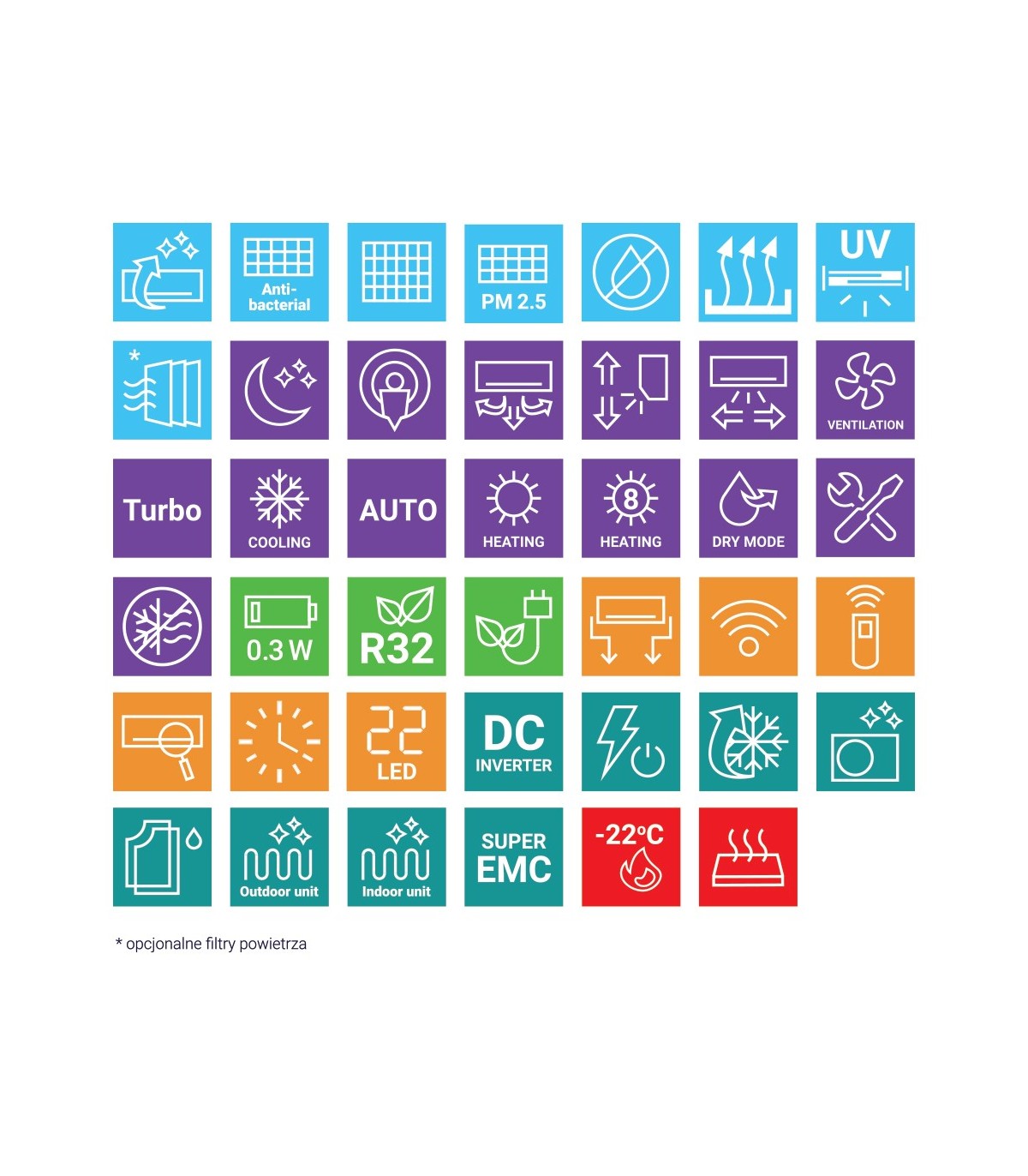 Montaż klimatyzatora AUX J-Smart ART AUX12JP 3,5kW