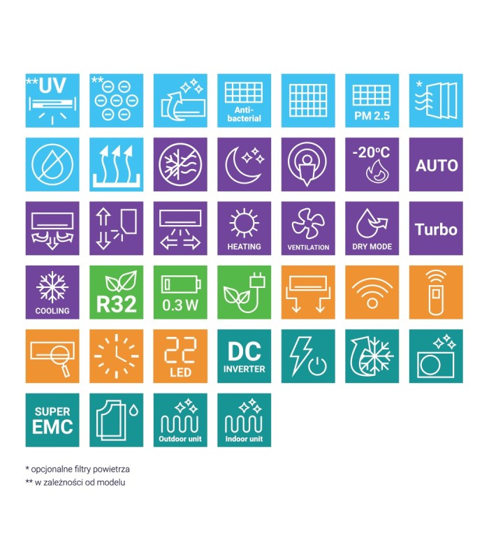 AUX Halo Deluxe AUX09HE 2,75kW