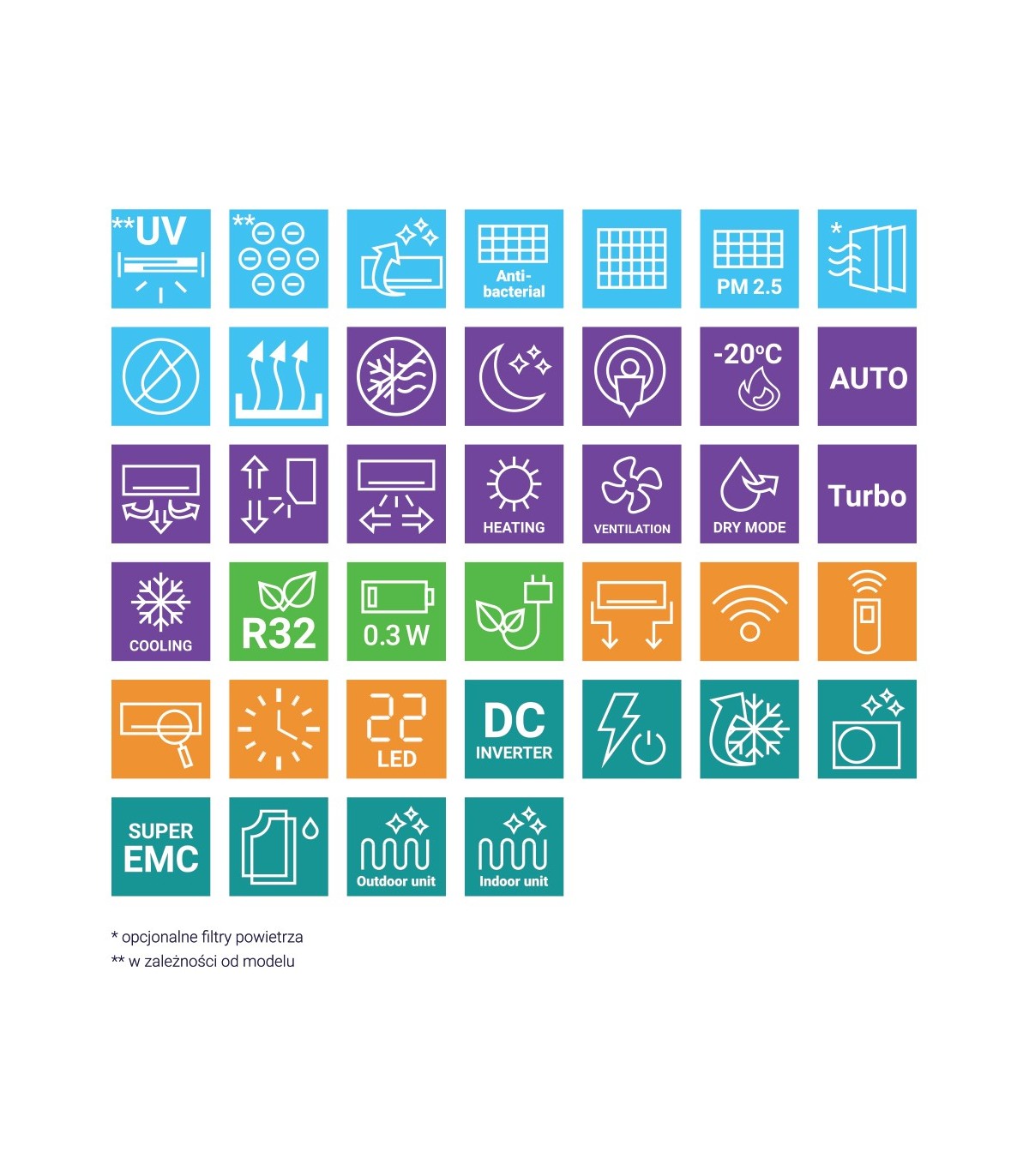 AUX Halo Deluxe AUX18HE 5,5kW