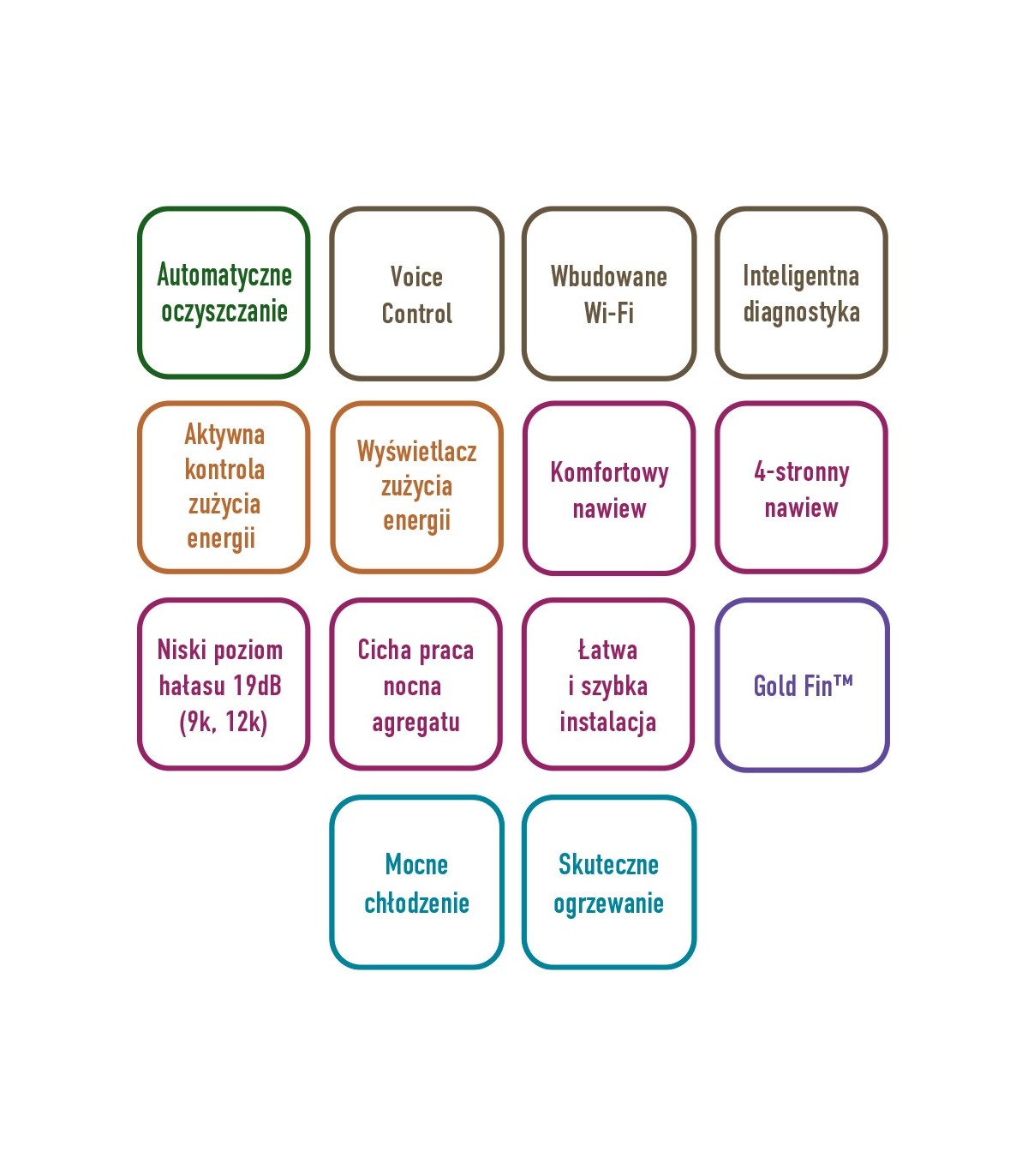 LG Standard 2 EZ09CYN 2,5kW