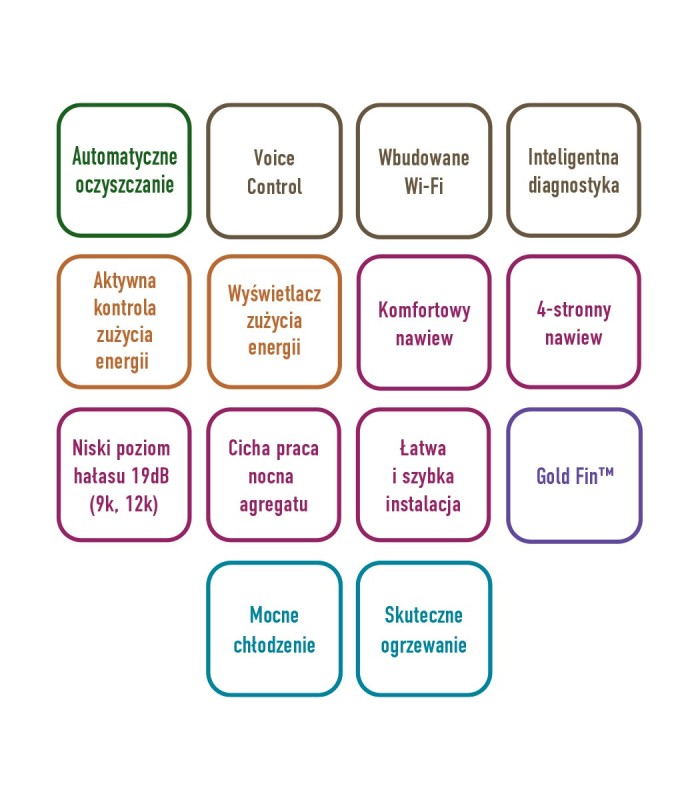 LG Standard 2 EZ12CYN 3,5kW