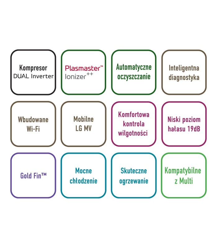 LG Artcool Gallery Photo A09GA1 2,6kW