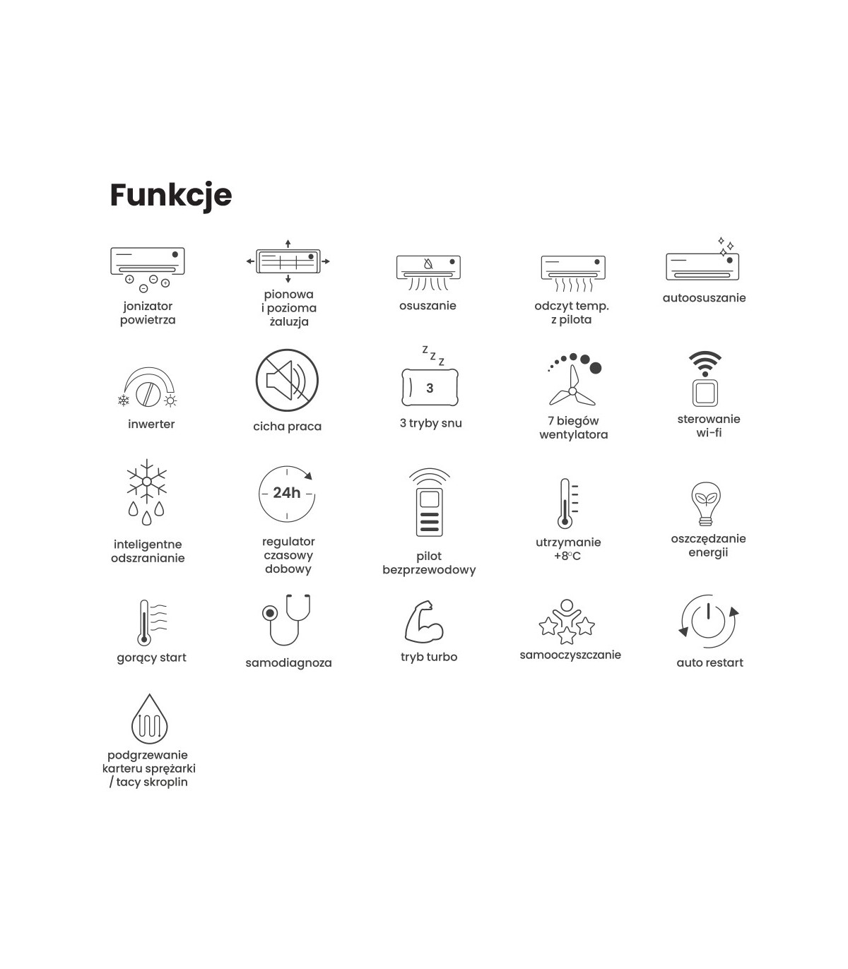 Gree Fairy GWH18ACDXF-K6DNA1A Dark 5,3kW