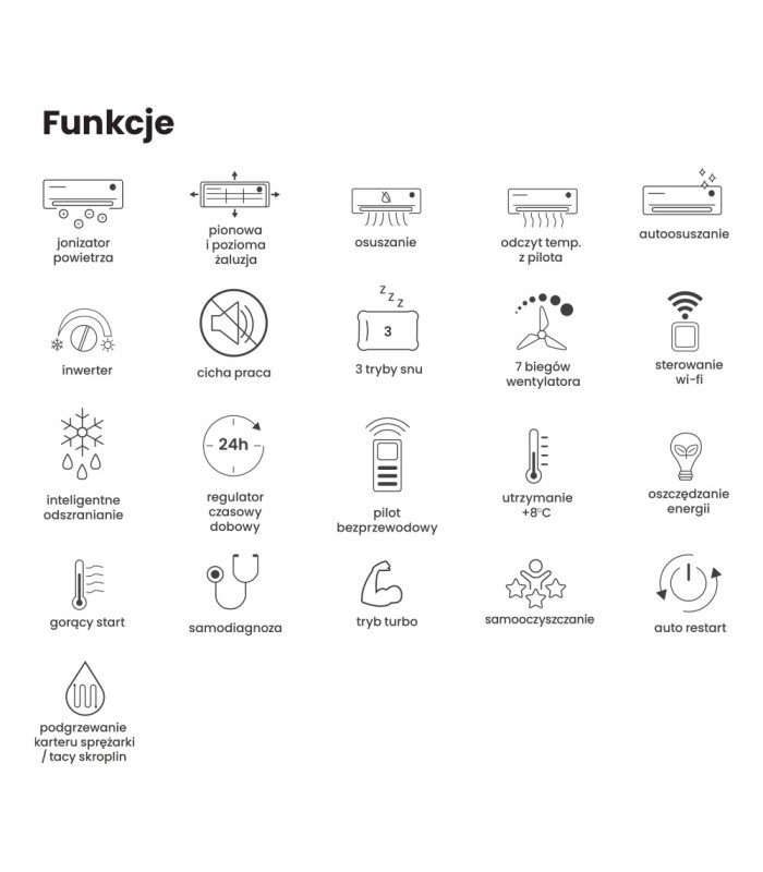 Gree Fairy GWH24ACE-K6DNA1I Dark 7,1kW
