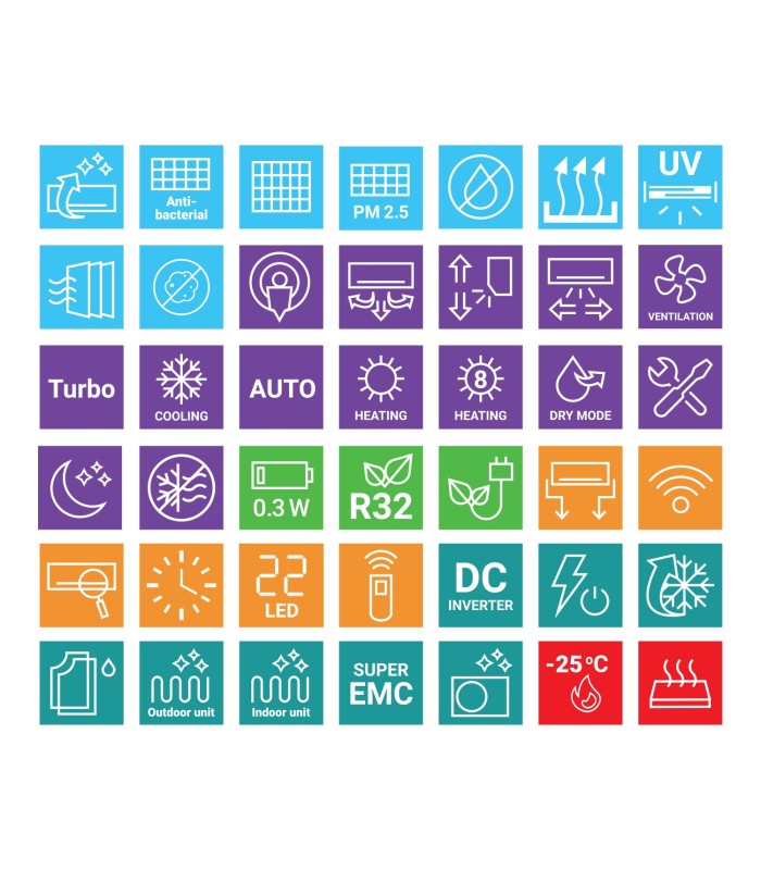 AUX C-Smart AUX-09CAA - 2,7kW