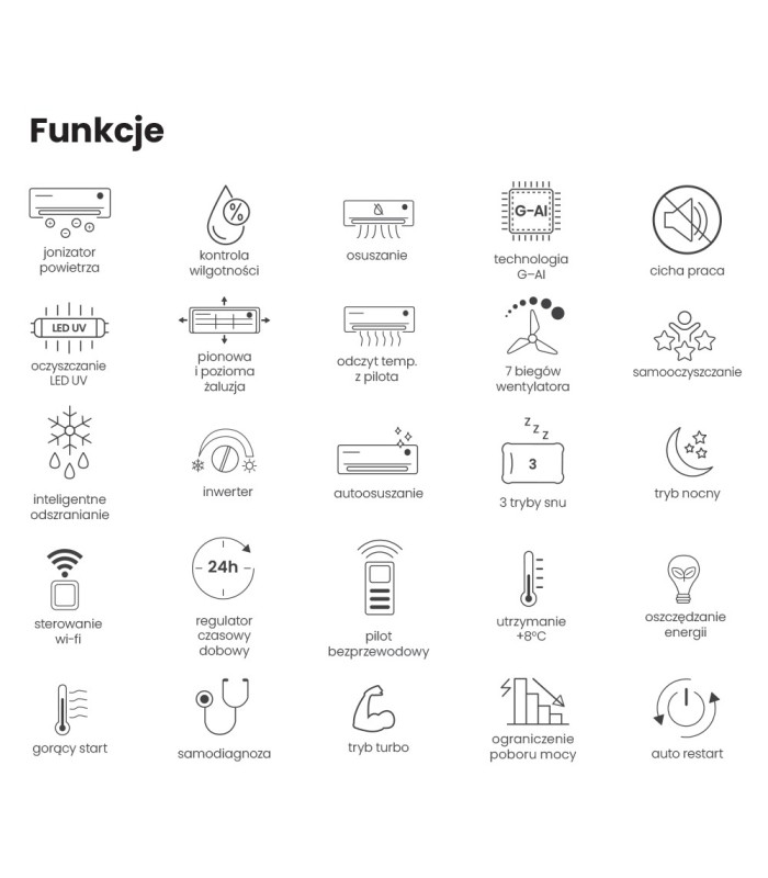 Gree Clivia GWH12AUCXB-K6DNA1A Satin Black 3,5kW