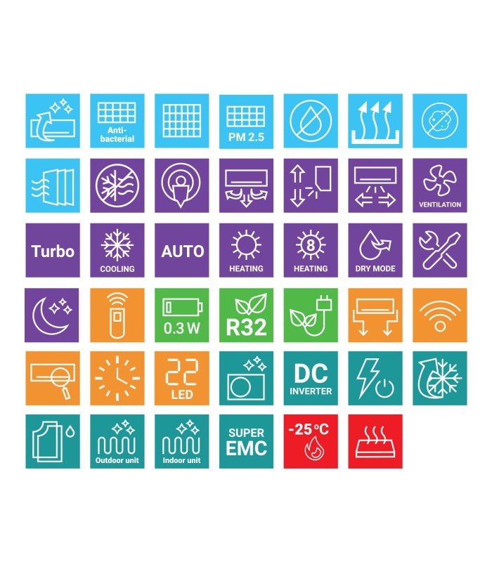 AUX C-Smart AUX-09CA - 2,7kW