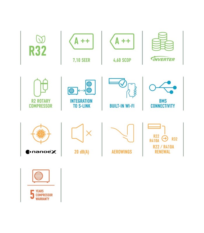 Klimatyzator Panasonic TZ KIT-TZ50 5,0 kW