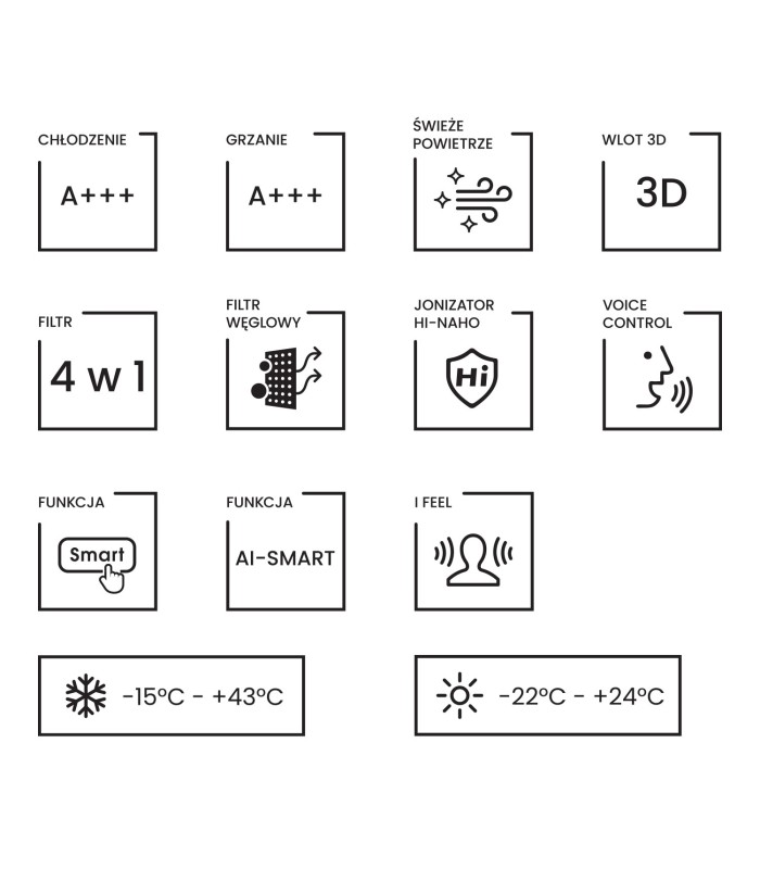 Hisense Fresh Master QF35XW0E - 3,5kW