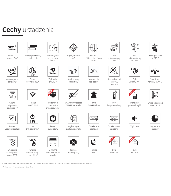 Rotenso Cloth Caramel 3,5kW