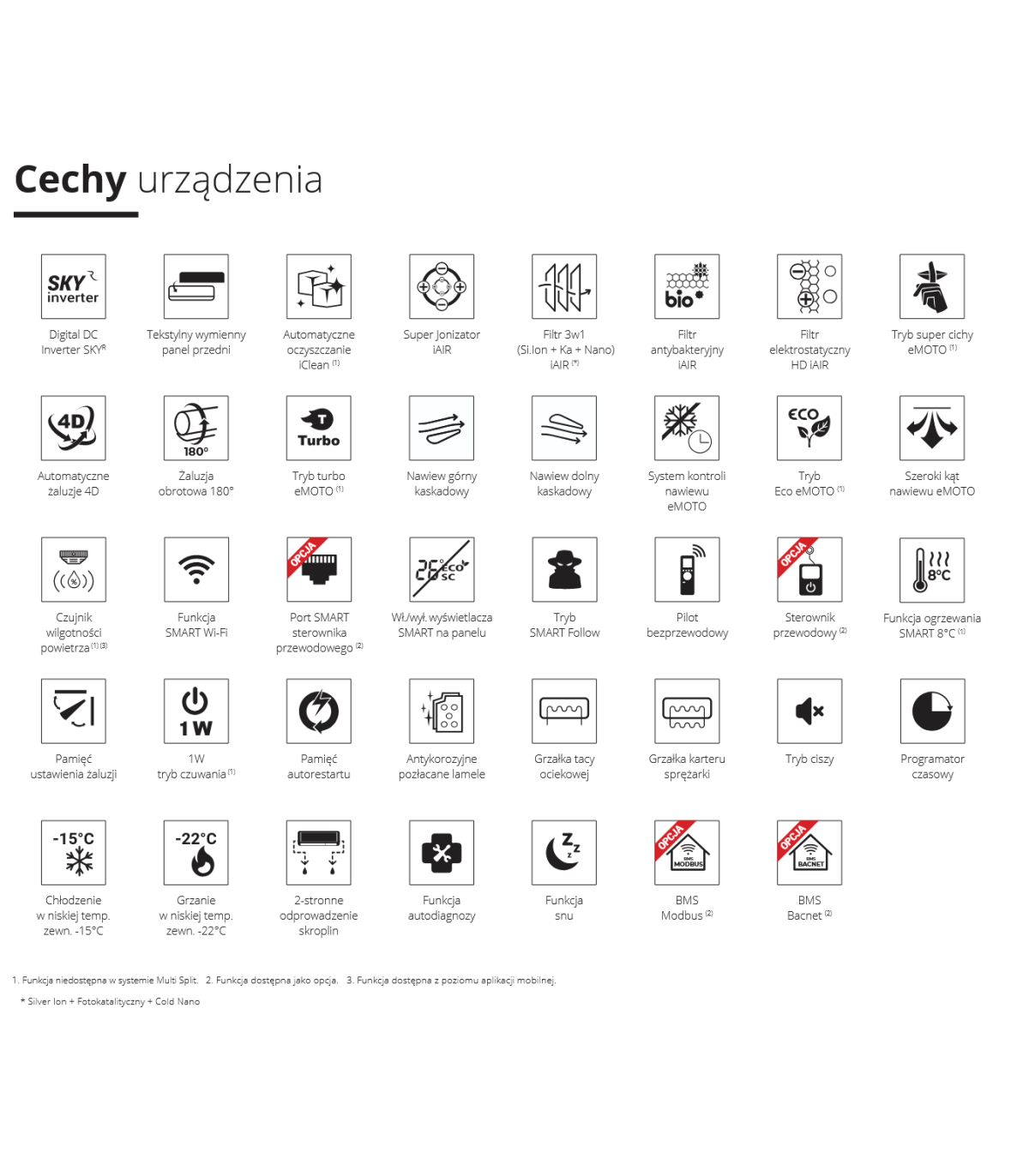 Rotenso Cloth Caramel 5,3kW