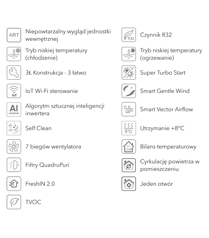 TCL TAC-12CHSD/FBI - 3,5kW