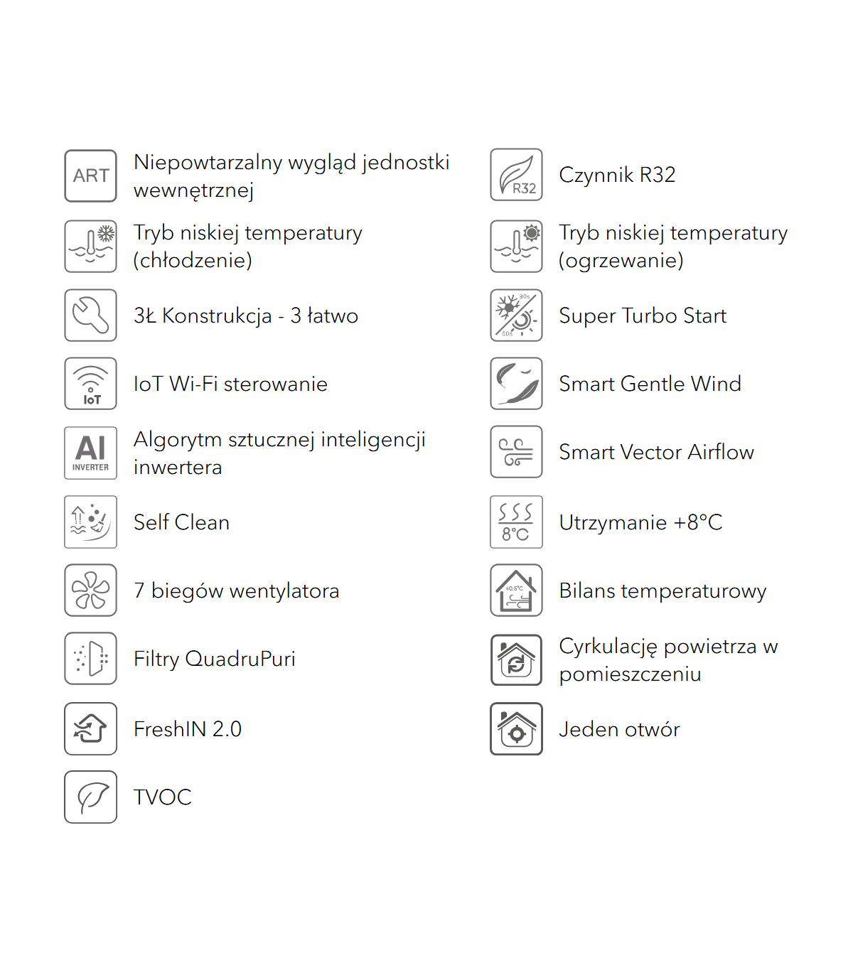 TCL TAC-12CHSD/FBI - 3,5kW