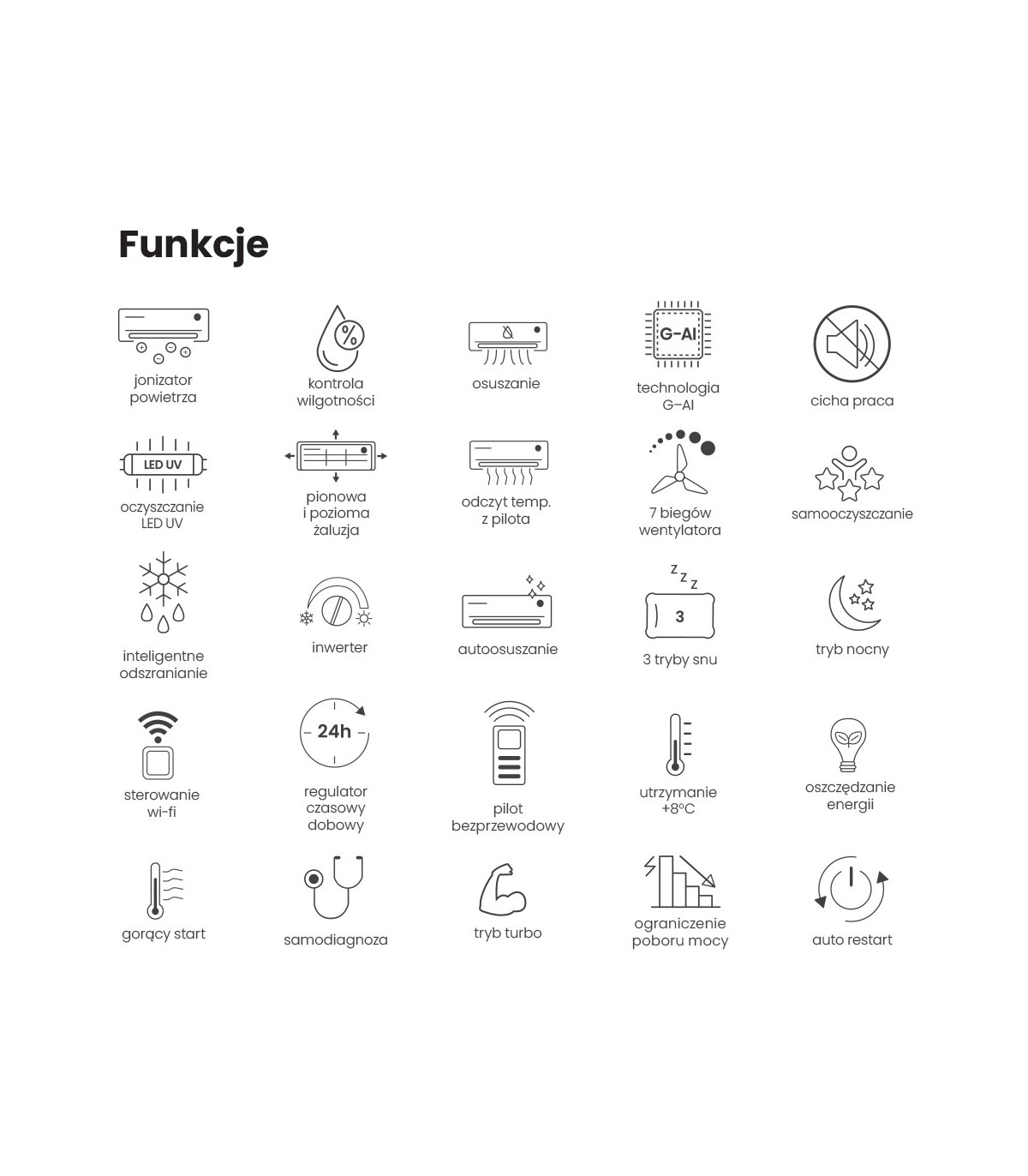 Gree Clivia GWH18AUCXB-K6DNA1A Beige Stone 5,3kW