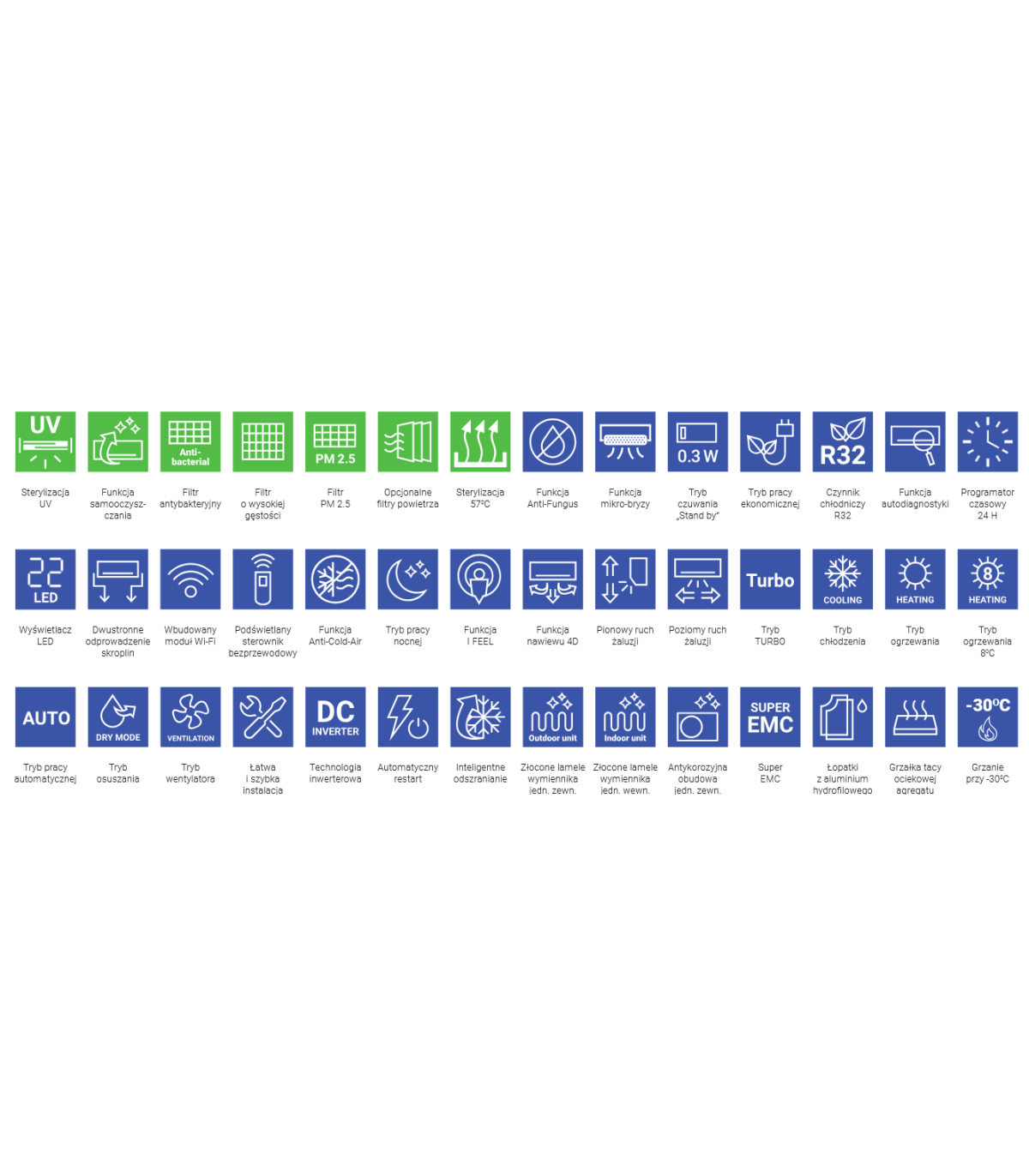 AUX C-Smart Premium Onyx AUX-18CCB - 5,4kW