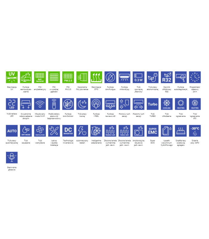 AUX CM-Smart Voice AUX-12CM - 3,5kW