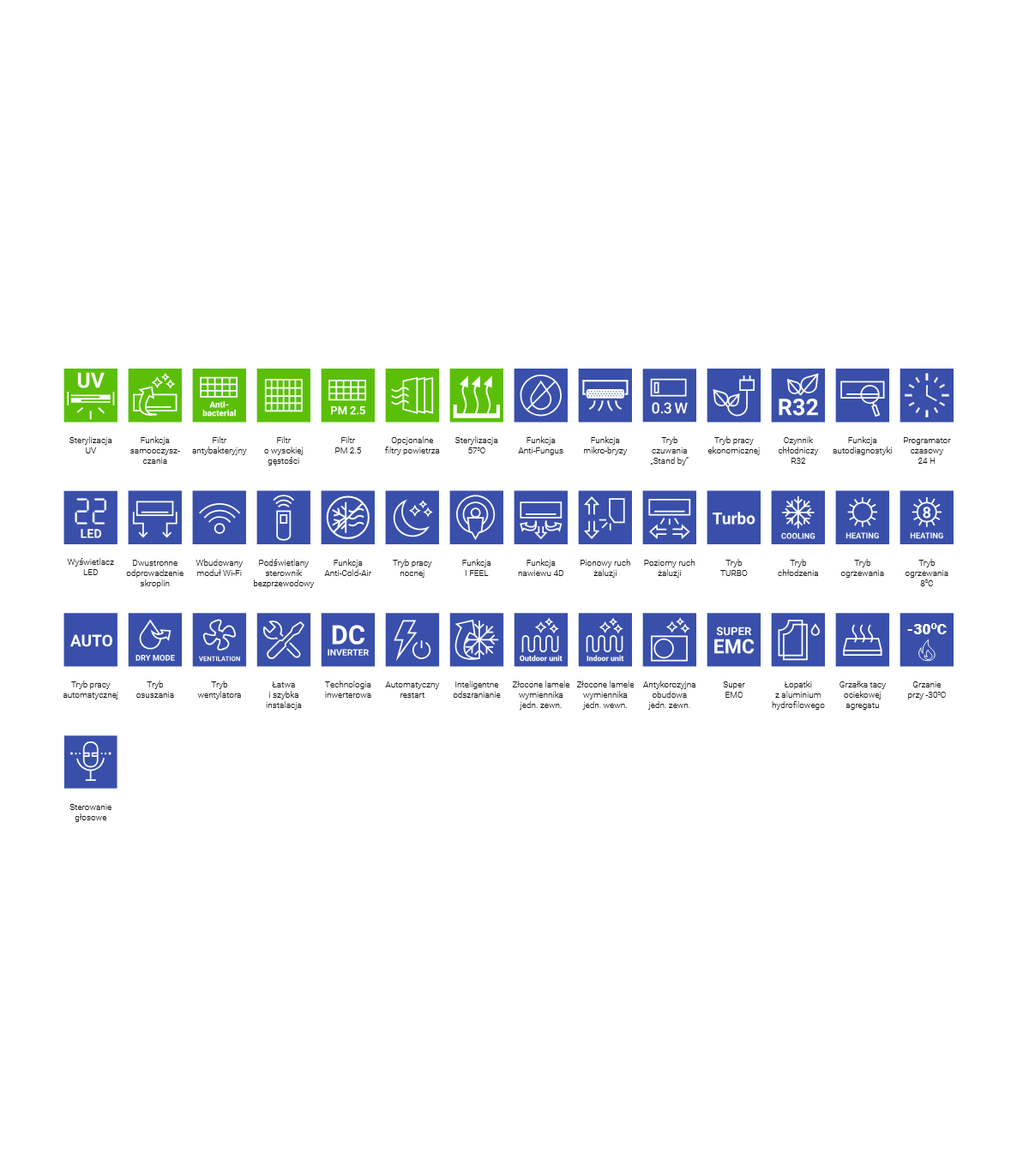 AUX CM-Smart Voice AUX-09CM - 2,7kW