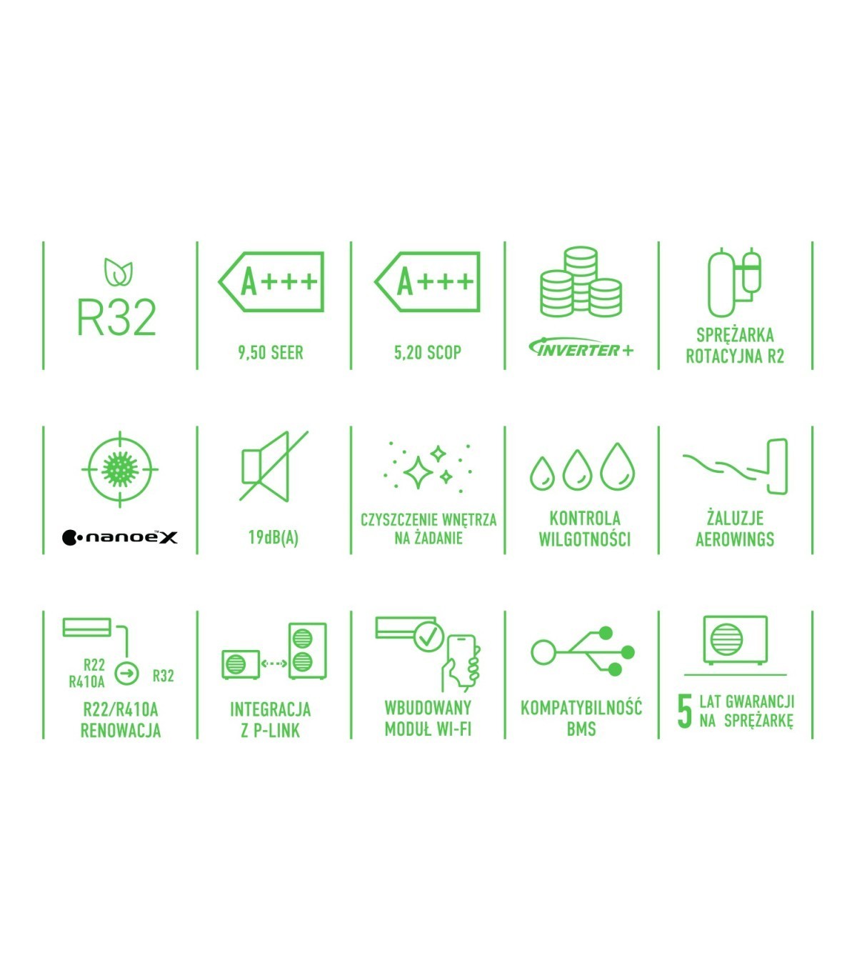 Klimatyzator Panasonic Etherea Grafit KIT-XZ25XKE-H 2,5kW